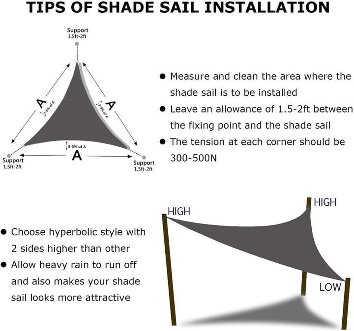 💥UV Protection Canopy